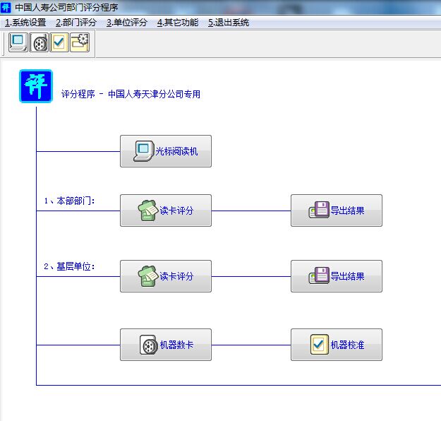 民主測評系統(tǒng)